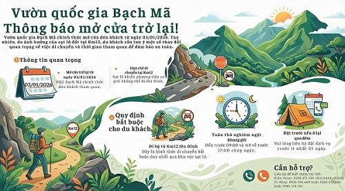 Vườn quốc gia Bạch Mã thông báo mở cửa đón khách tham quan trở lại từ ngày 01 tháng 01 năm 2026