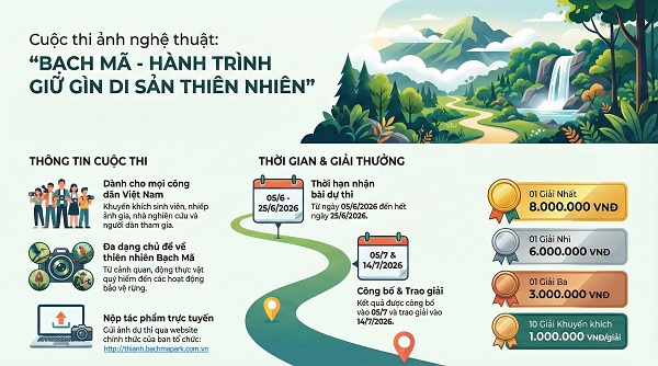 Vườn quốc gia Bạch Mã tổ chức cuộc thi ảnh nghệ thuật 